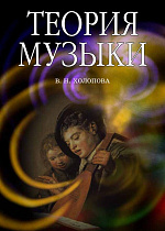 Теория музыки. Мелодика. Ритмика. Фактура. Тематизм