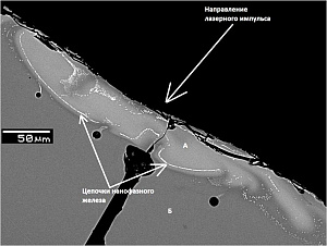 Ученые объяснили происхождение нанофазного железа в лунном реголите